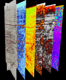 Different Attributes shown in cross section