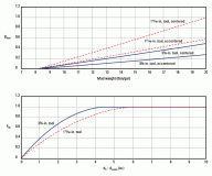 Scintillation-Gamm-Ray-Specific-Tools-(2-of-4)