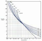 Rweq-versus-Rw-and-Formation-Temperatures