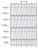 Fluid-Correction-(TNPH)-Compensated-Neutron-Tool