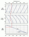 CDN-Compensated-Density-Neutron-Tool-Mud-Hydrogen-Index-Determination