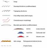 Seismic Facies Symbols on Maps