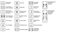 Engineering Symbols for Casing and Liner Accersories