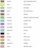 Standard Lithological Colour Symbols