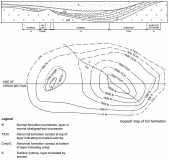 Example of Annotated Isopach Map