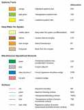 Standard Sequence Stratigraphy Color Shades