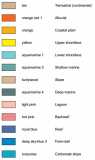 Basin Modeling Depositional Environments Color Codes
